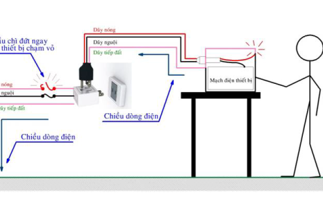 9320287084_4813e6cf97_o