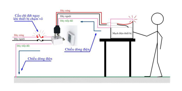 9320287084_4813e6cf97_o